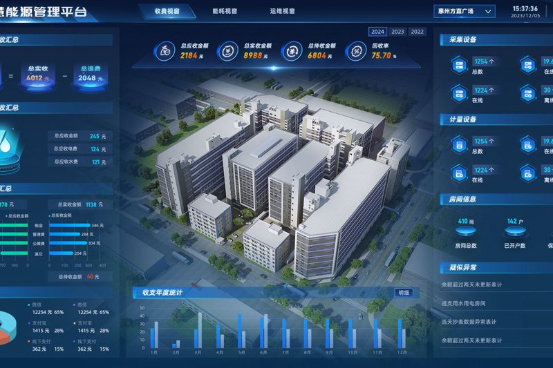 智能系统集成：引领现代产业变革的力量