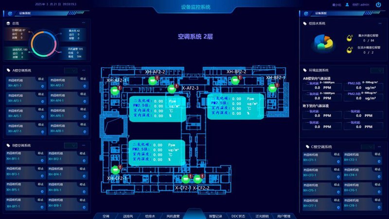 智能科技：引领上海未来