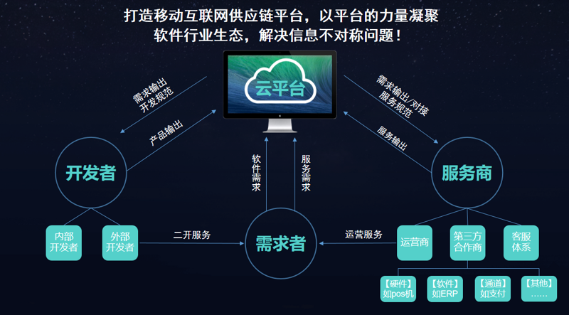 智慧工地：数字化转型的时代新风