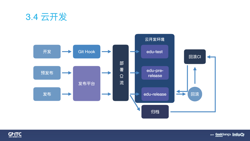 智能安防系统的未来之路：行业动态与发展趋势
